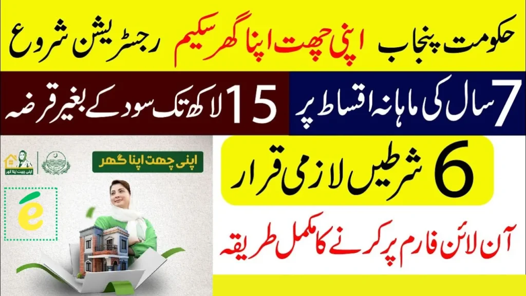 Apni Chhat Apna Ghar Scheme