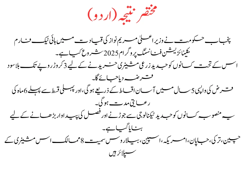 CM Punjab High-Tech Farm Mechanization Financing Program